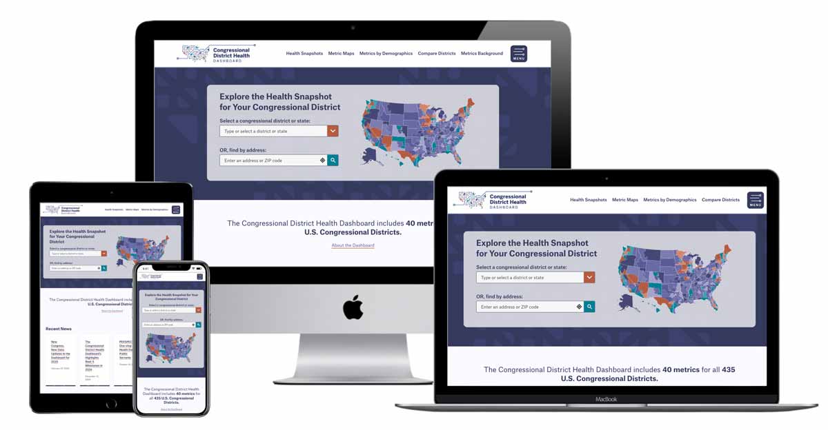 Four devices (phone, tablet, laptop, desktop) displaying a website with a U.S. map, titled "Explore the Health Snapshot for Your Congressional District." The site offers district health data and has a blue-themed design.